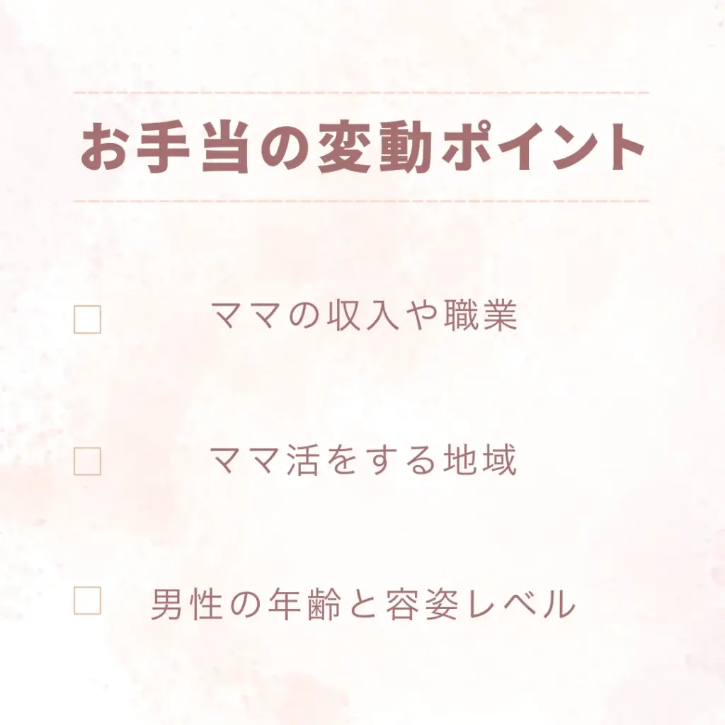 お手当の変動ポイント